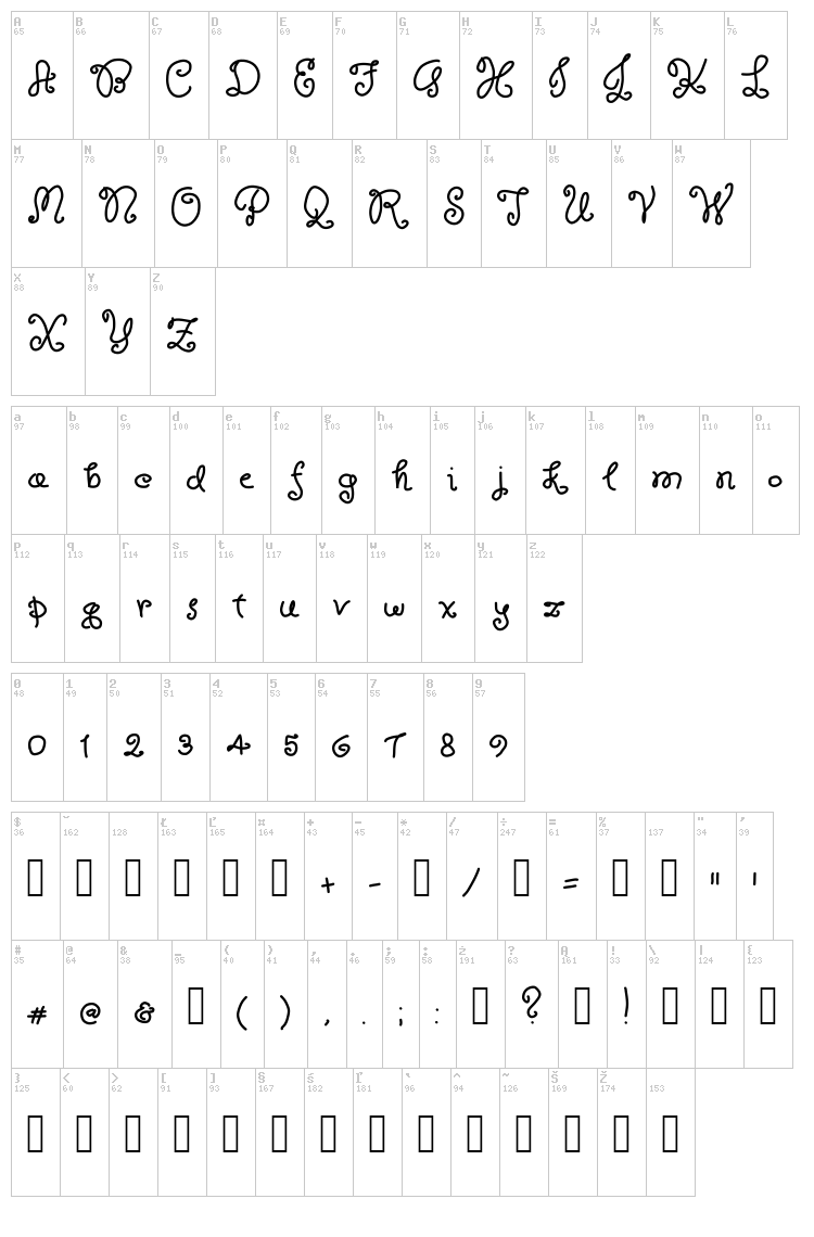 Royalty Waffles font map